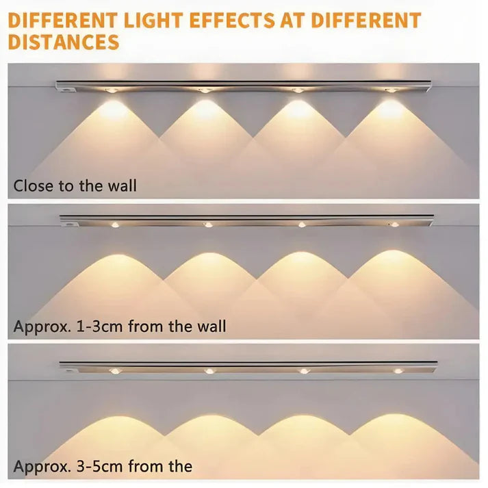 LED PIR Motion Sensor Light with USB Rechargeable